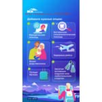 Страхование район Москвы Коптево